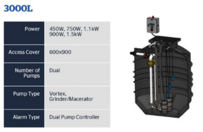 3000l