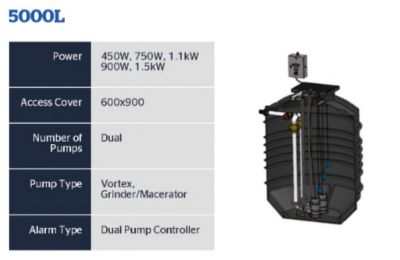 5000l